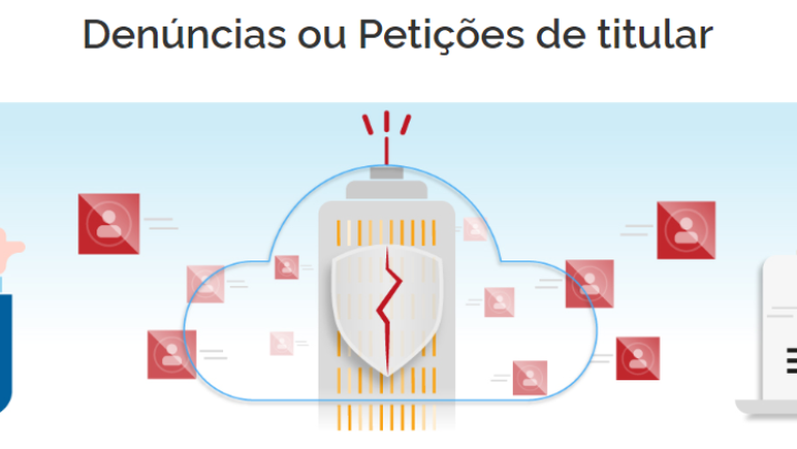 O envio de requerimentos à ANPD: Denúncias ou Petições de titular